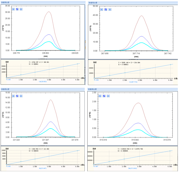 ��ʨ�����(�й�)���޹�˾-Official website