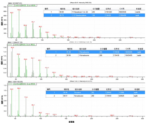 ��ʨ�����(�й�)���޹�˾-Official website