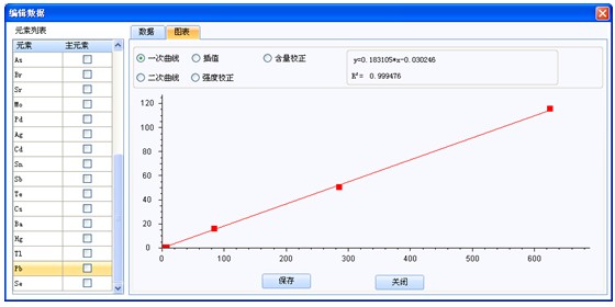 ��ʨ�����(�й�)���޹�˾-Official website