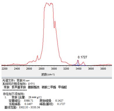 ��ʨ�����(�й�)���޹�˾-Official website