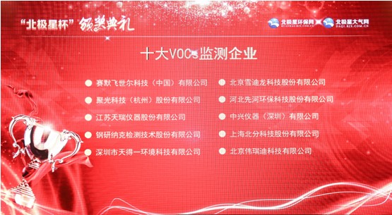 ��ʨ�����(�й�)���޹�˾-Official website