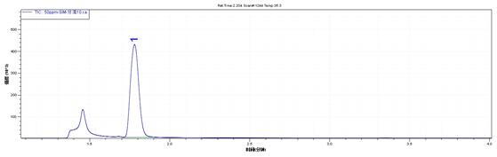 ��ʨ�����(�й�)���޹�˾-Official website