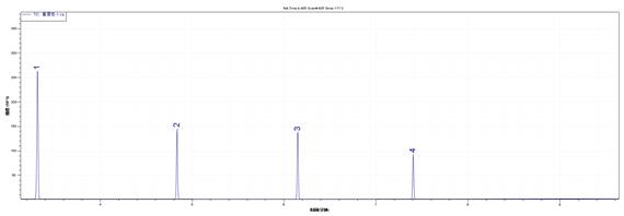 ��ʨ�����(�й�)���޹�˾-Official website