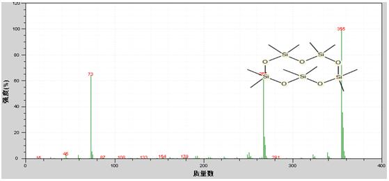 ��ʨ�����(�й�)���޹�˾-Official website