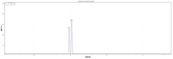 ��ʨ�����(�й�)���޹�˾-Official website