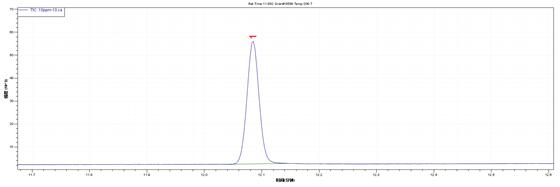 ��ʨ�����(�й�)���޹�˾-Official website