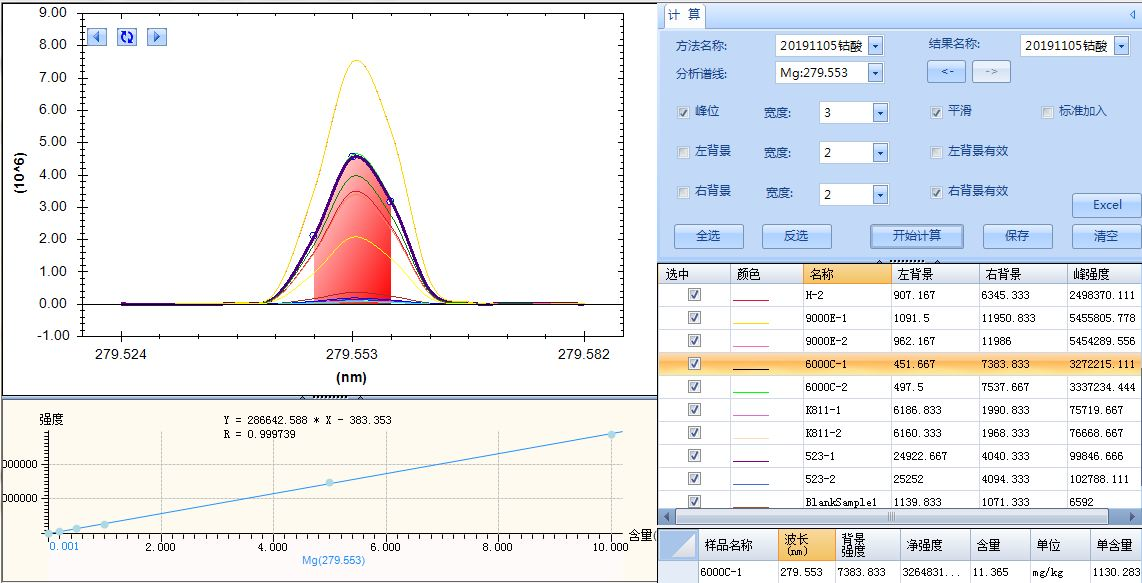 ��ʨ�����(�й�)���޹�˾-Official website