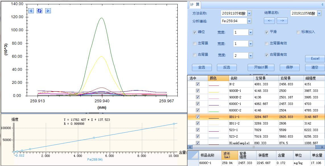 ��ʨ�����(�й�)���޹�˾-Official website