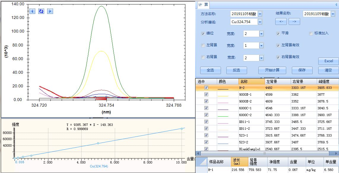 ��ʨ�����(�й�)���޹�˾-Official website