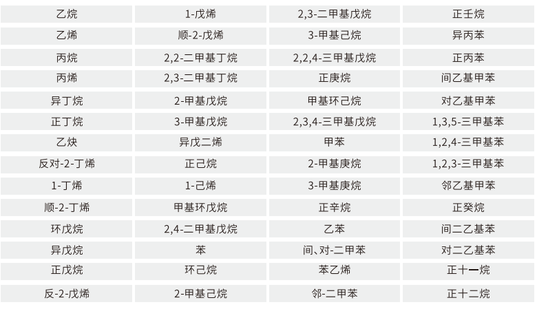 ��ʨ�����(�й�)���޹�˾-Official website