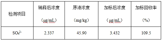 ��ʨ�����(�й�)���޹�˾-Official website