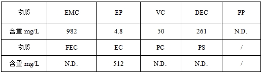 ��ʨ�����(�й�)���޹�˾-Official website