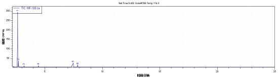 ��ʨ�����(�й�)���޹�˾-Official website