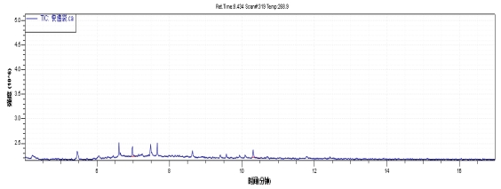 ��ʨ�����(�й�)���޹�˾-Official website