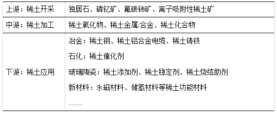 ��ʨ�����(�й�)���޹�˾-Official website