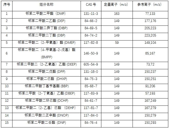 ��ʨ�����(�й�)���޹�˾-Official website