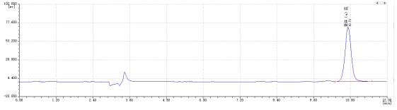 ��ʨ�����(�й�)���޹�˾-Official website