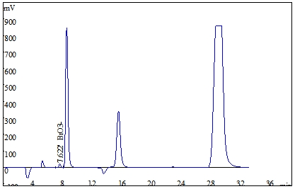 ��ʨ�����(�й�)���޹�˾-Official website