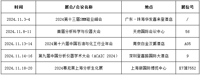 ��ʨ�����(�й�)���޹�˾-Official website