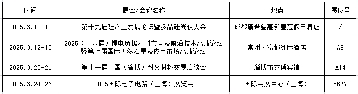 ��ʨ�����(�й�)���޹�˾-Official website