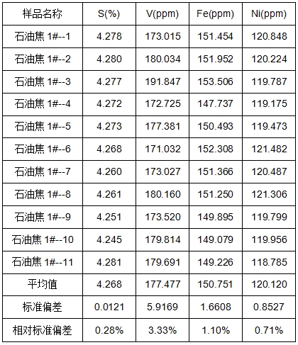 ��ʨ�����(�й�)���޹�˾-Official website