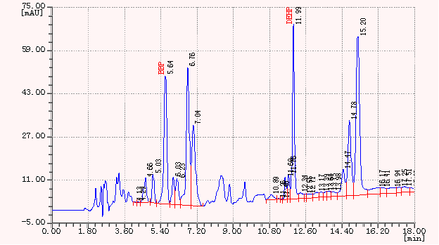 ��ʨ�����(�й�)���޹�˾-Official website